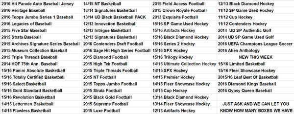 6_4_Break_List